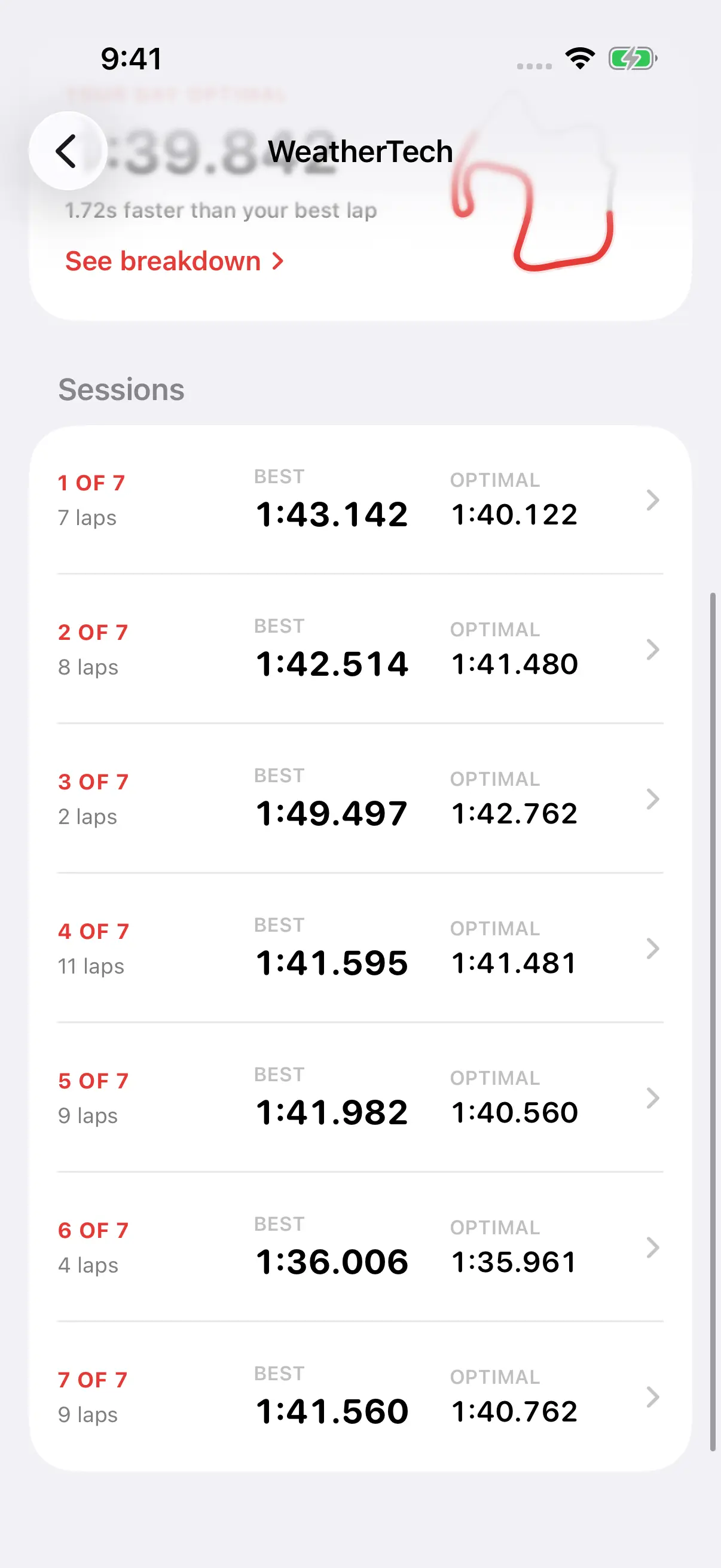Current Delta WeatherTech session list with its recorded track outline, real lap counts, best laps, and optimal laps